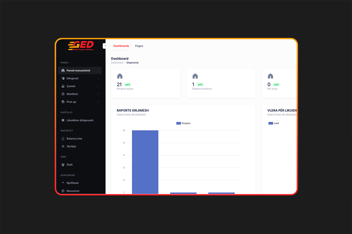 Program Saas për kompani postare private