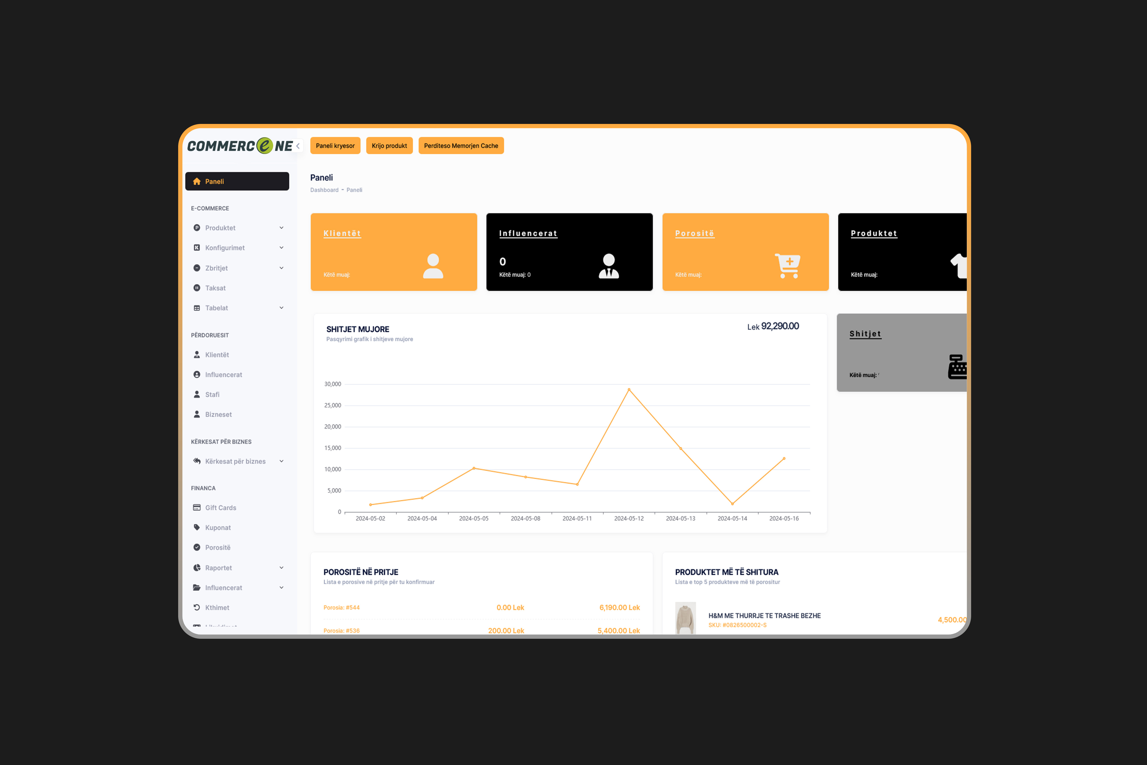 Platformë shitjesh online Commerce One Saas